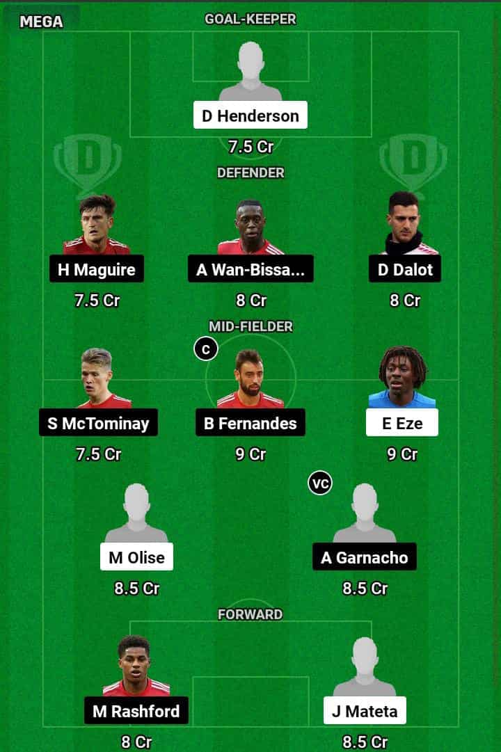 CRY vs MUN Dream11 Prediction, Premier League Crystal Palace vs Man
