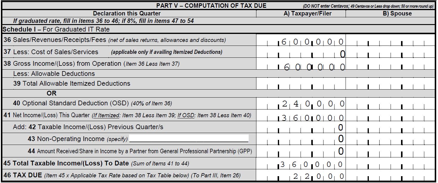 How To File The First Quarterly Tax Return (TRAIN Edition) My Finance MD