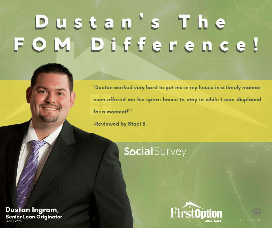 ABOUT US First Option Mortgage