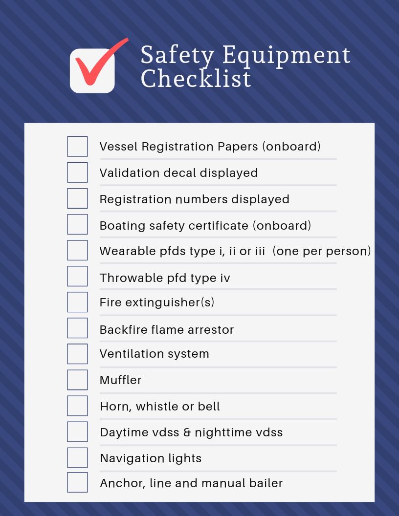 Simple Safety Tips For Boating & Fishing Off Cape Cod