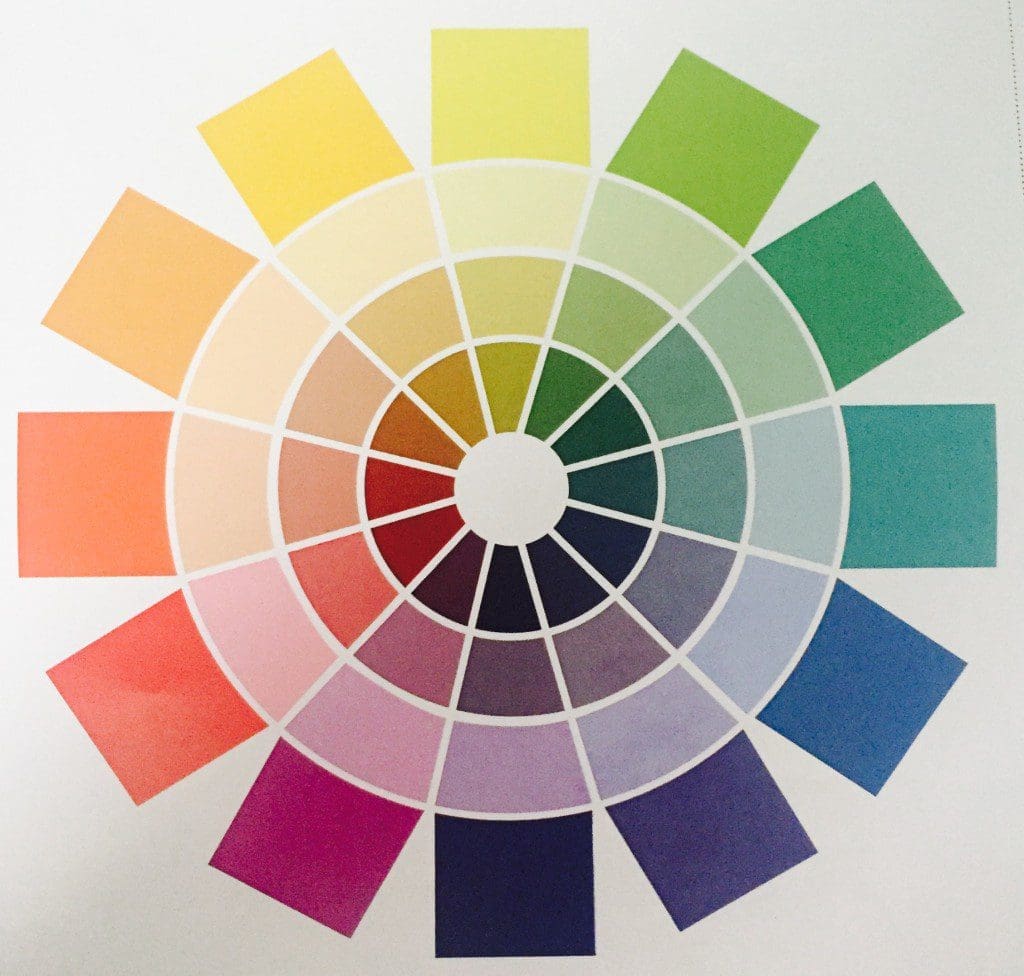 The secrets of the color wheel. MyFixitUpLife