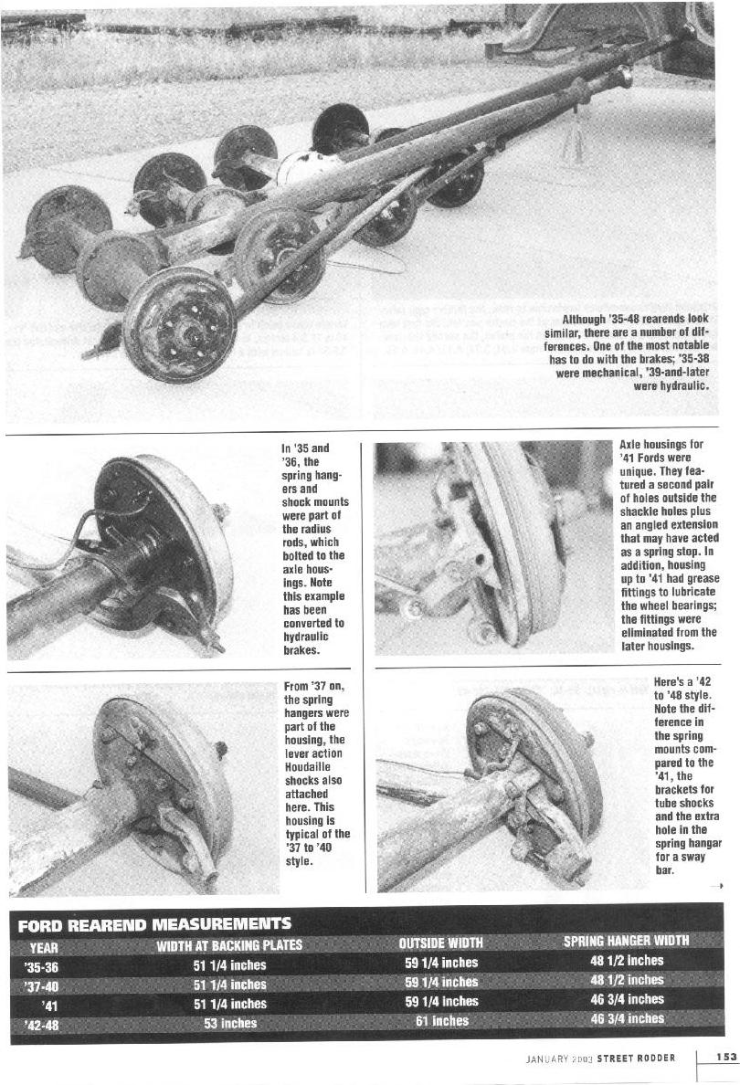 B.B. - ID Ford Rearends - The Flat-Spot