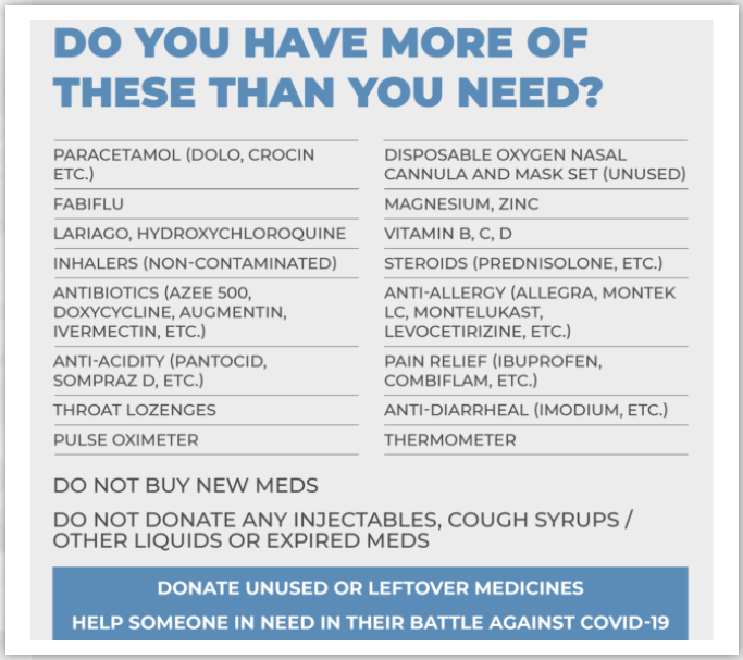 Help donate unused, unexpired medicines to the needy