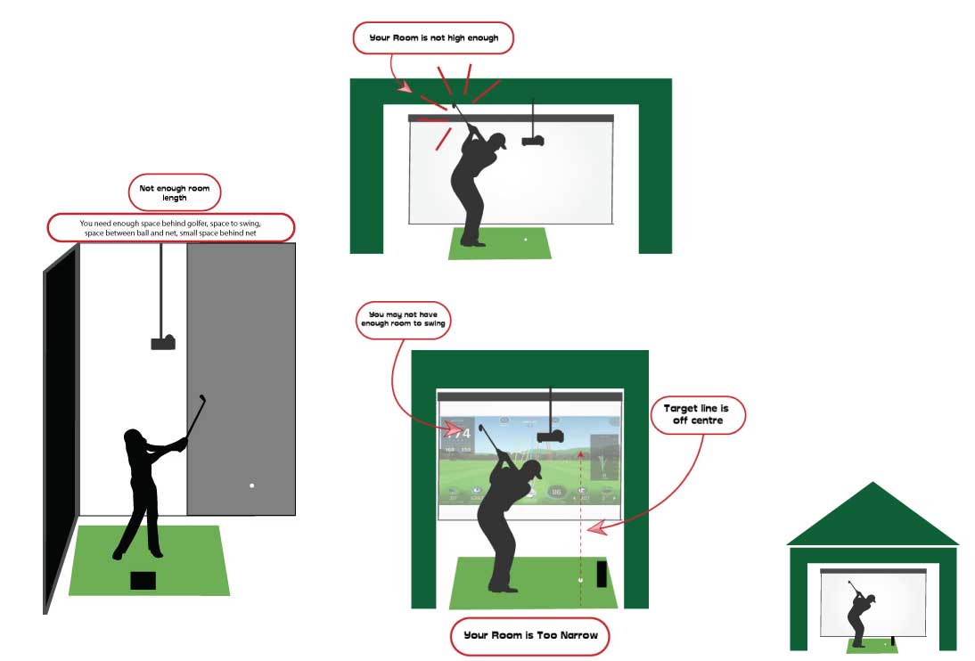 Golf Simulator Sheds Size, Cost, Options & Ideas My