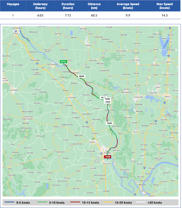 Modoc, IL to Cape Girardeau, MO My Great Loop Adventure