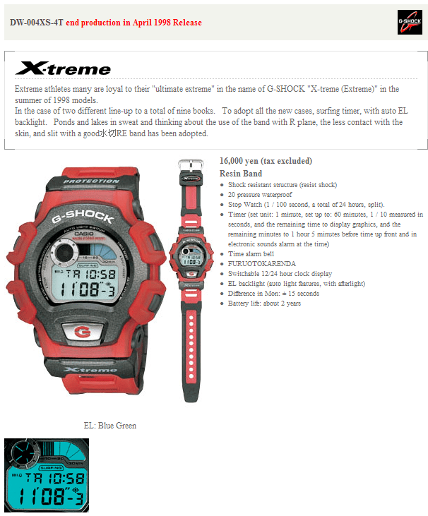 Different DW004 model need help