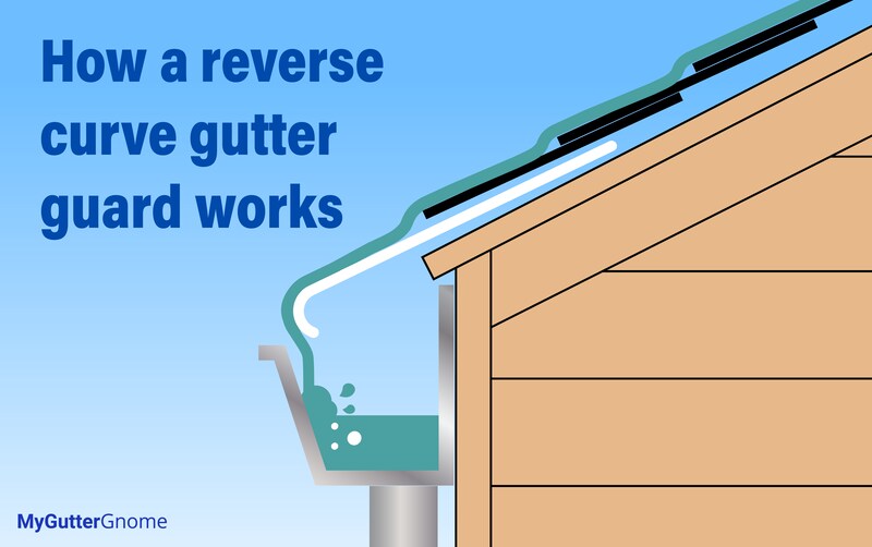 Pros and Cons of Reverse Curve Gutter Guards