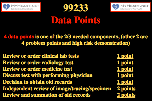 99233 CPT Code, Level 3 Hospital Followup Note Dummies Guide 20172018 • MyHeart
