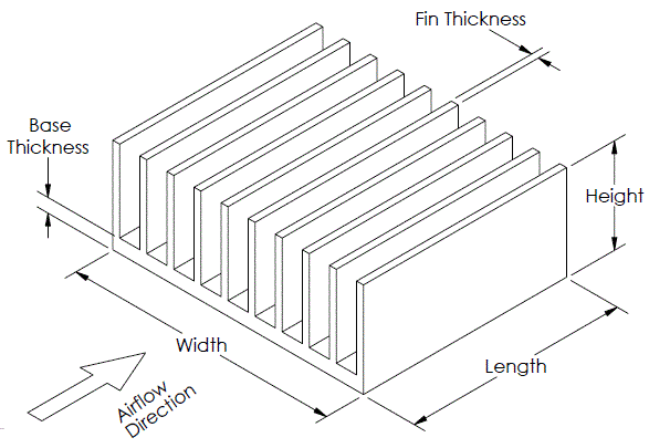 Thermal Resistance Calculator for Plate Fin Heat Sink