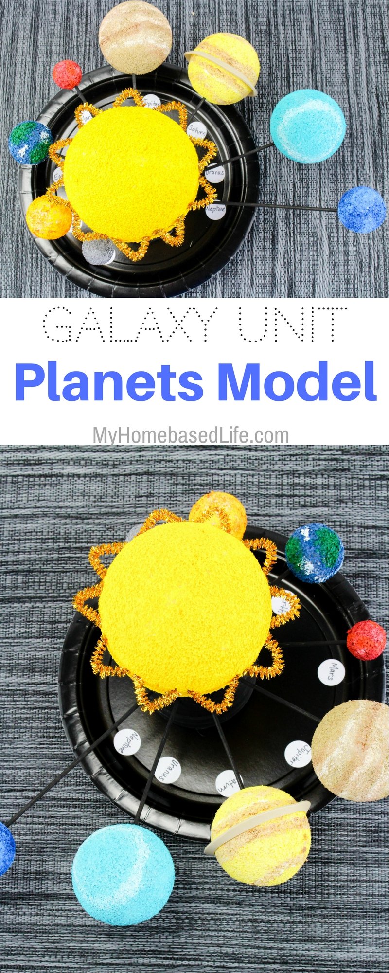 Solar System Planet Model for Kids | My Home Based Life