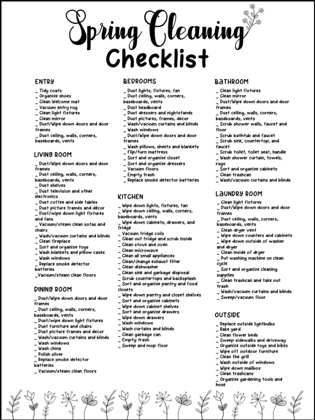 Spring Maintenance Checklist 2023