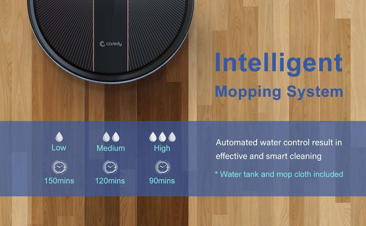 Coredy R750 Robot Vacuum Cleaner Review Will It Make Your Life Easier