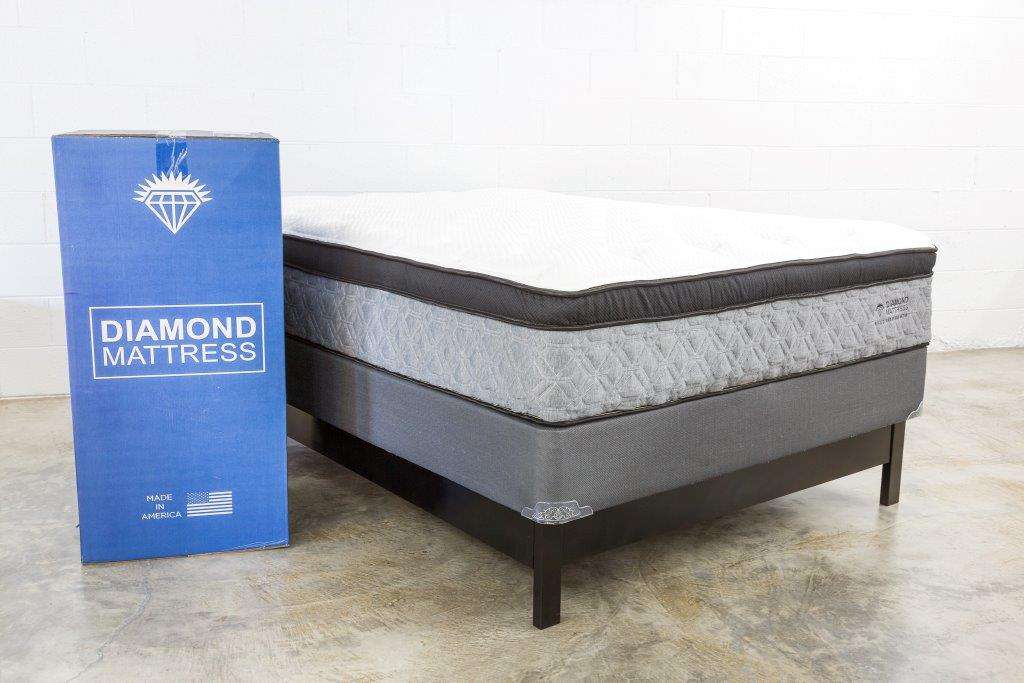 The Ultimate Diamond Mattress Review Don't Buy Until You Read This