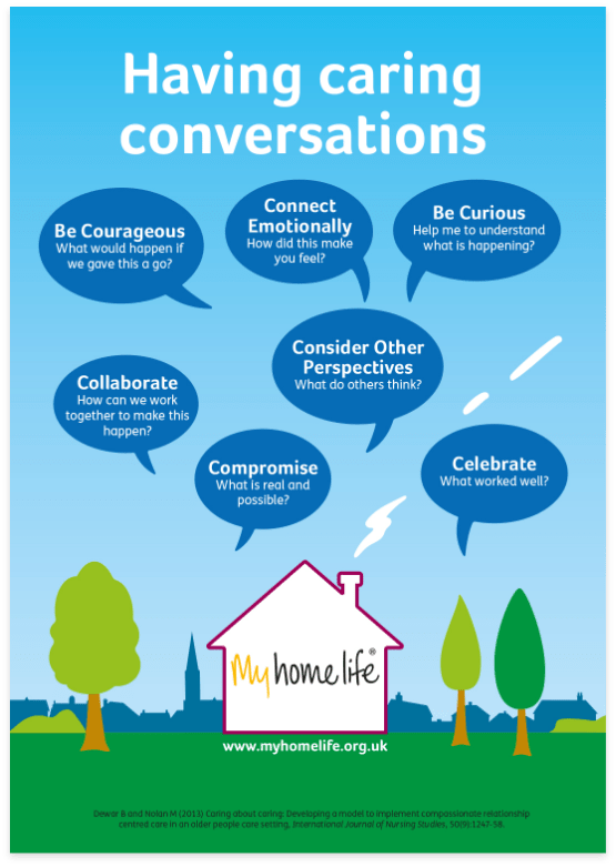 My Home Life England Our guiding principles