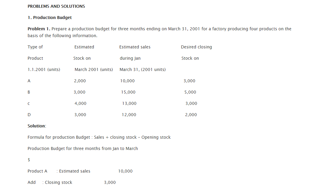 Test Questions- Budget and Budgetary Control