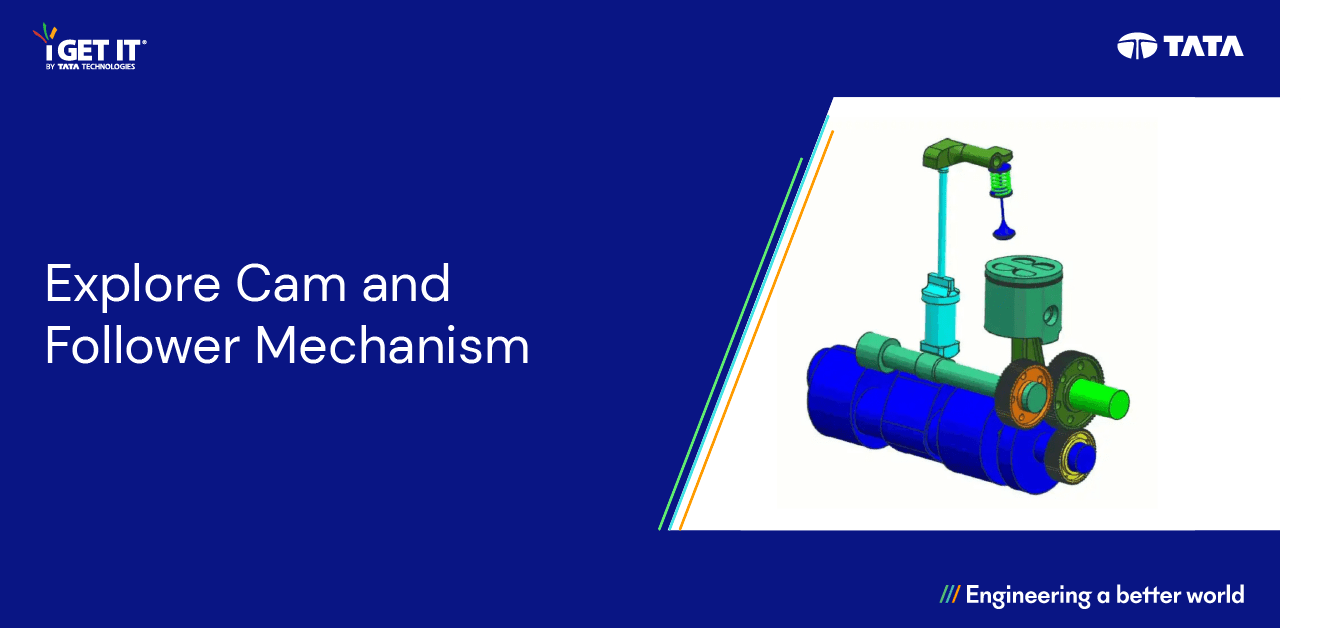 Cam and Follower Mechanism Types, Working & Application