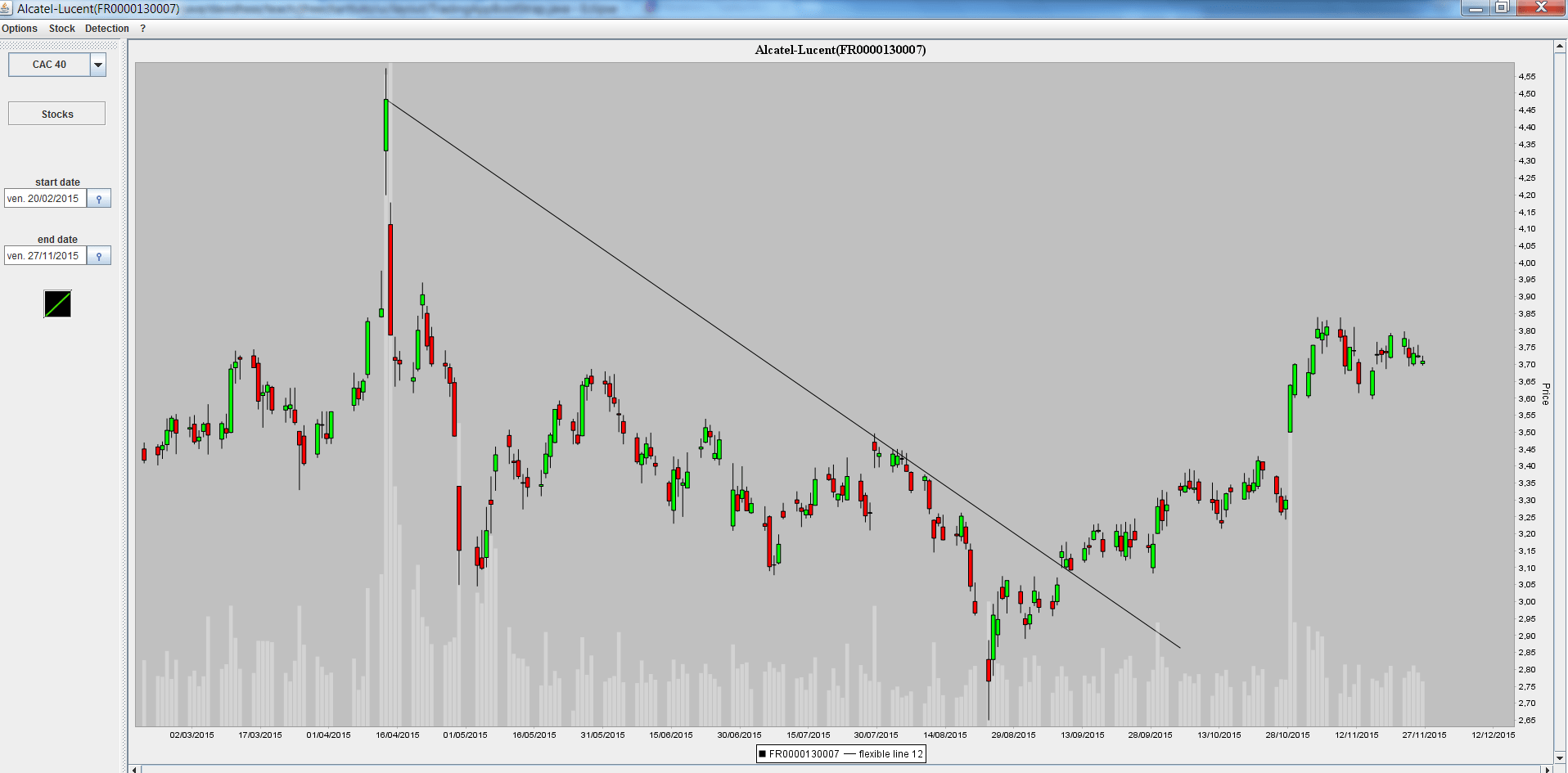 Create a trading application in Java (2/15) Task Lay out the main