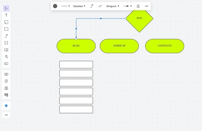 9 programas para hacer diagramas de flujo online 🏅