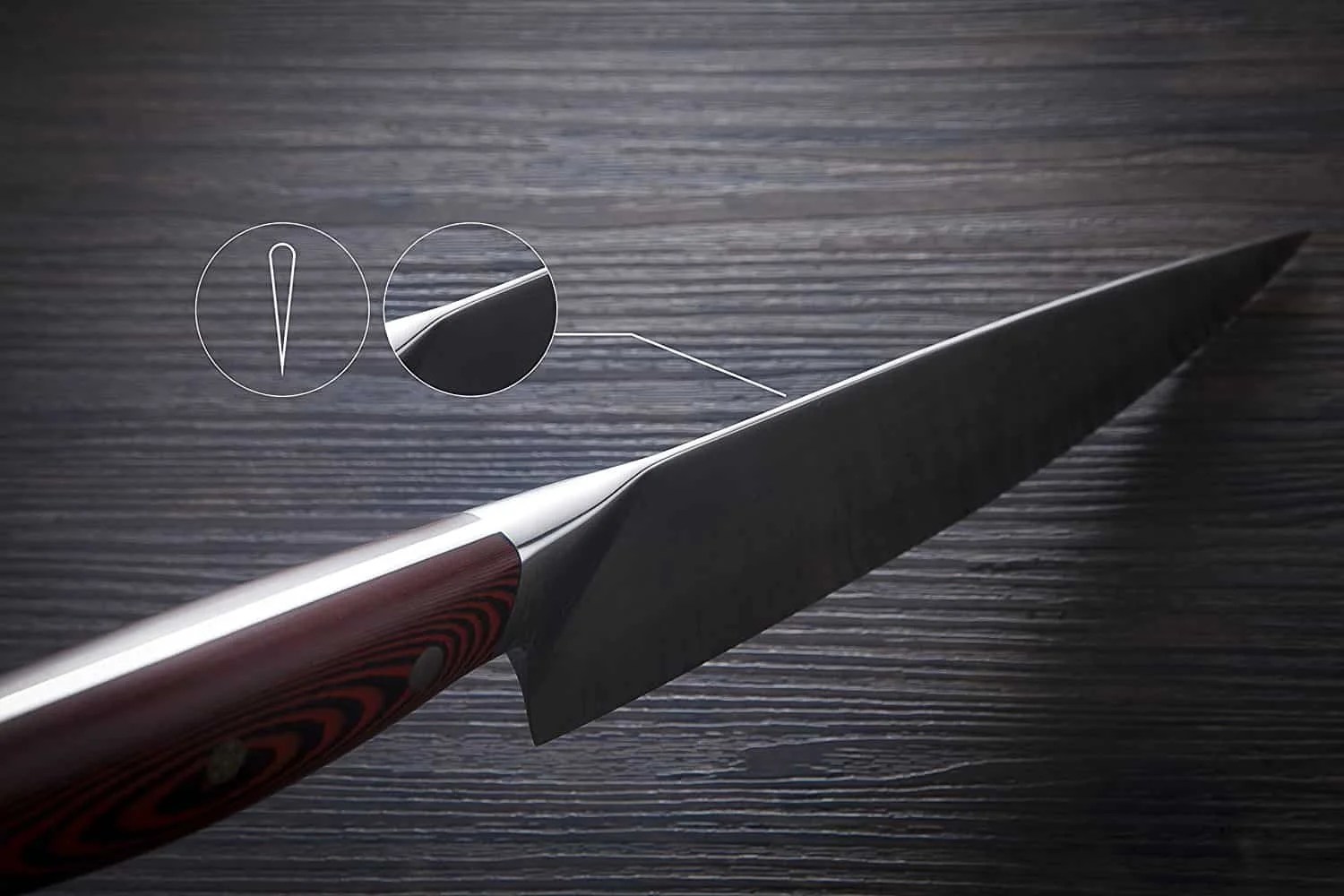 Best Japanese Knives Reviews 2022 2023 Knife Guide