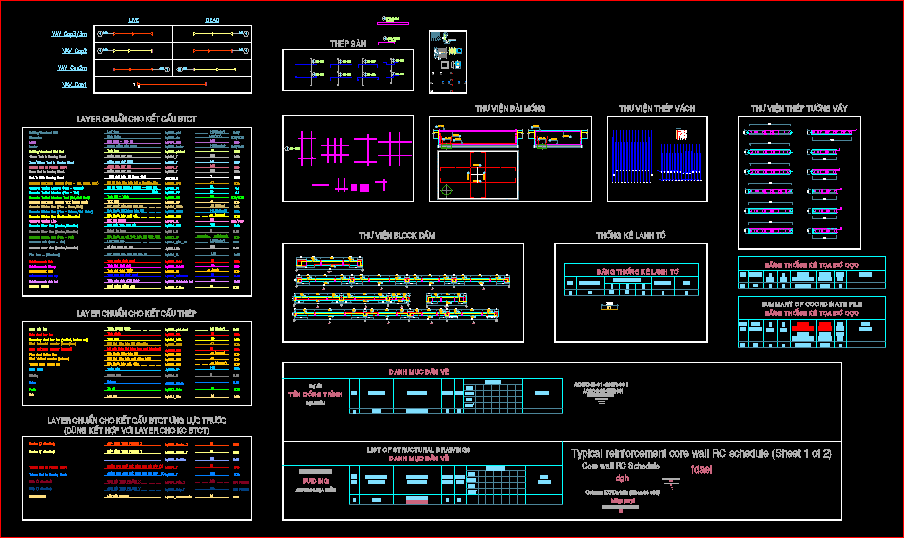 Thư viện Bộ block động AutoCAD dầm, sàn, cột, vách, móng… và layer