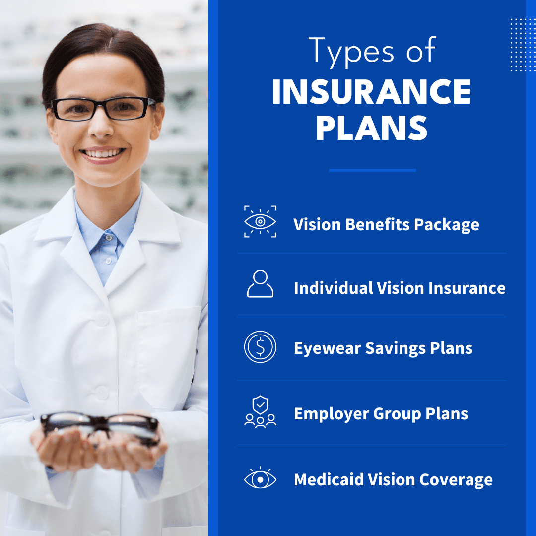How Does Vision Insurance Work?