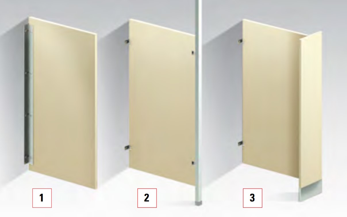 Urinal & Privacy Screens MyLoo