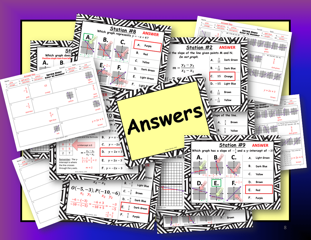 My Math Resources Slide8