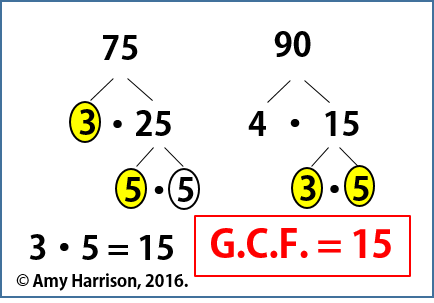 My Math Resources - GCF_PrimeFactorization2