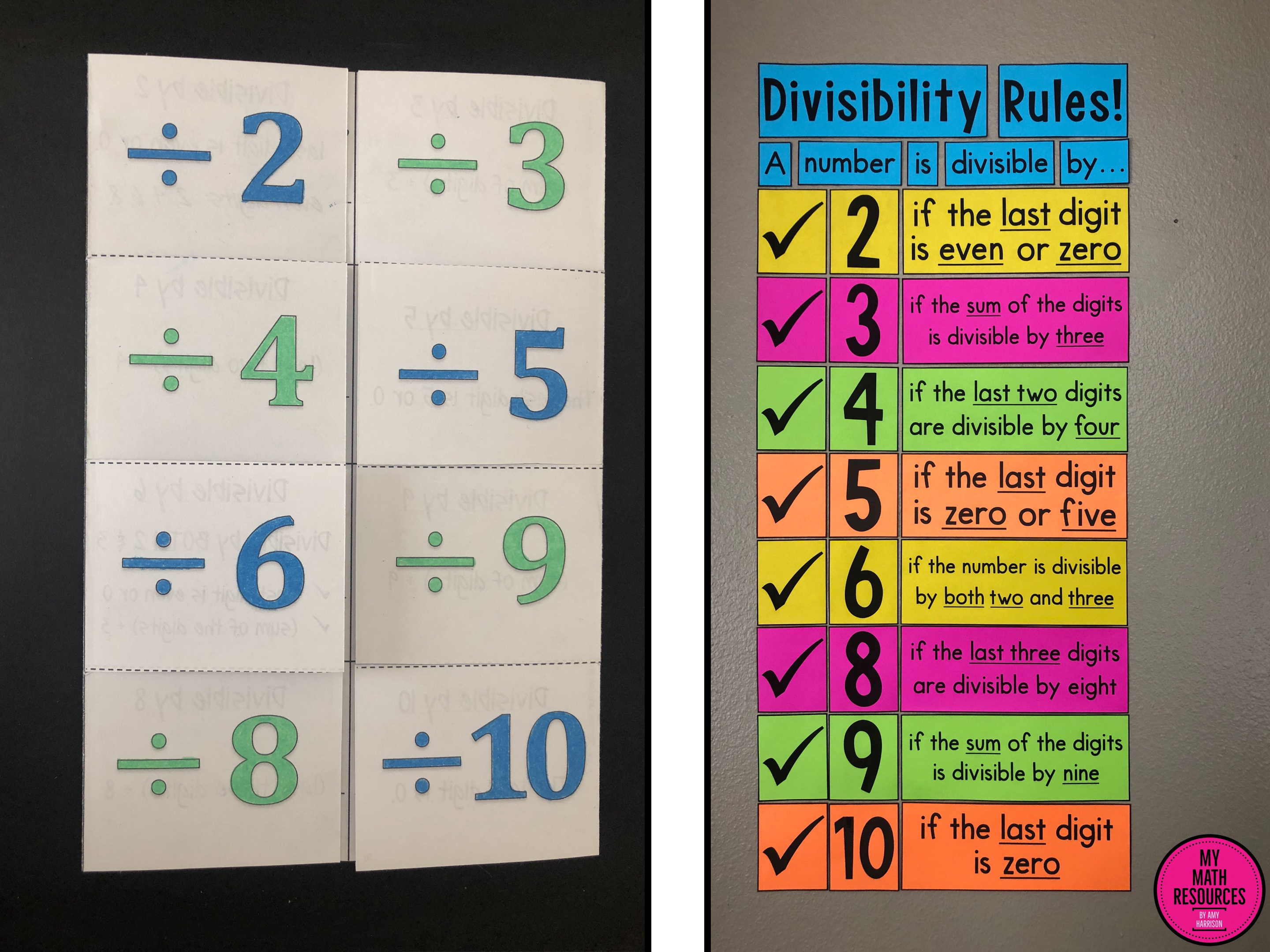 my-math-resources-divisibility-rules-poster