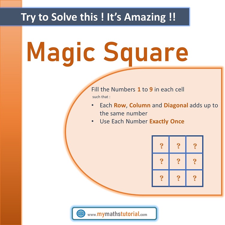 Magic Square Learn How to Solve Magic Square