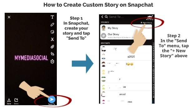 How to Create Custom Story on Snapchat (Simple Steps) My Media Social