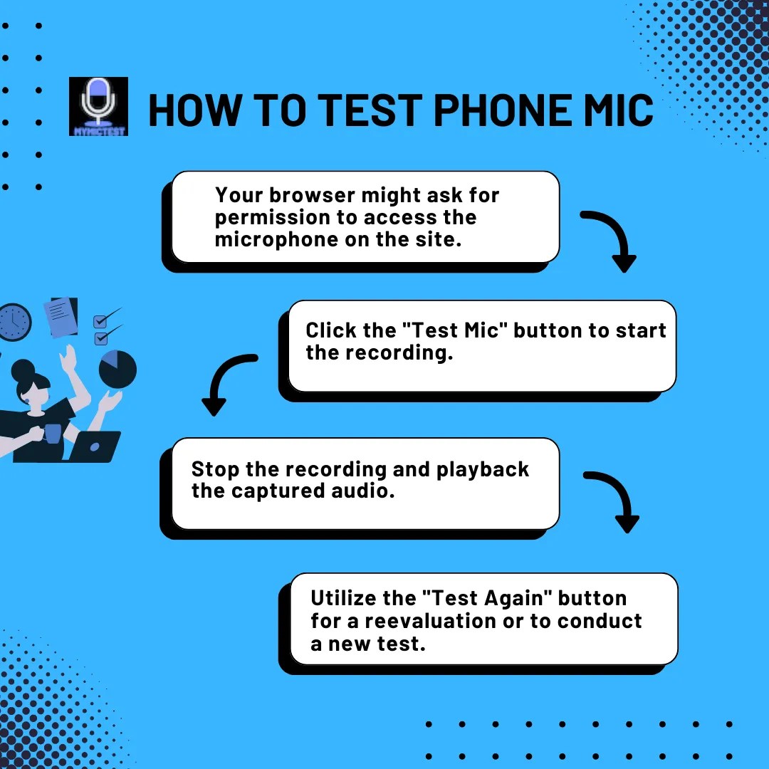 Phone Mic Test For Clear and Clarity Communication