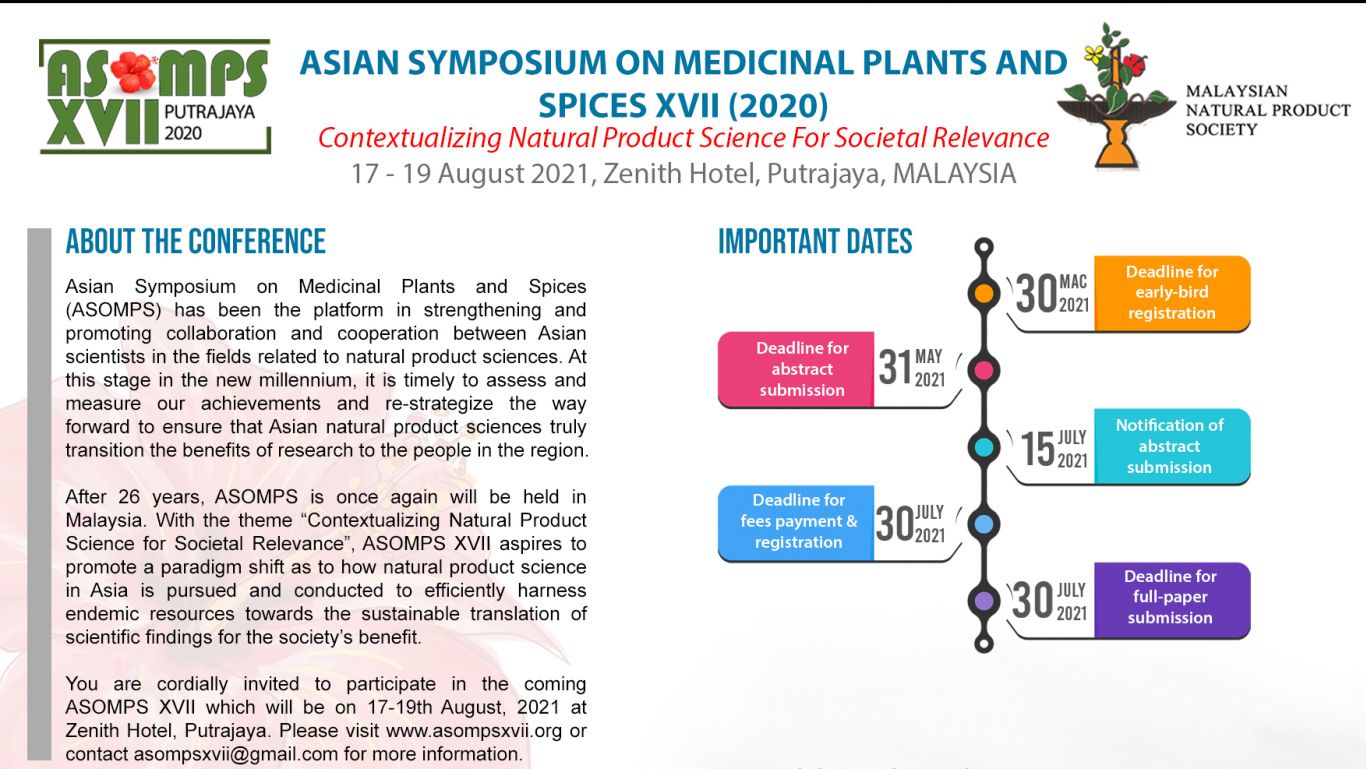Malaysian Natural Products Society