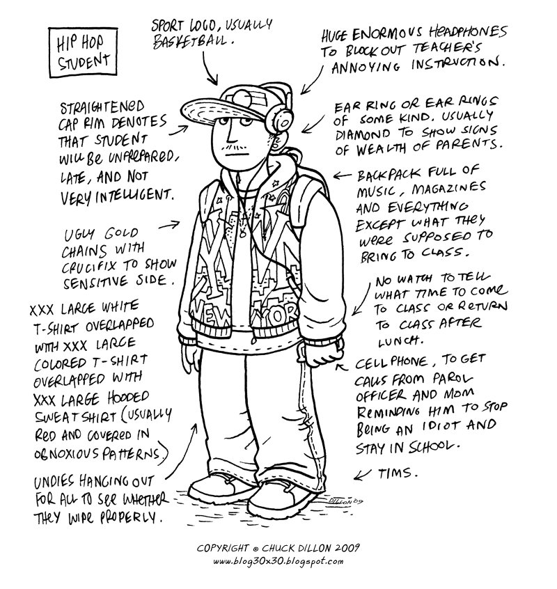 Hilarious Illustrations of 16 Different Types of Art School Students Hilarious Illustrations of 16 Different Types of Art School Students