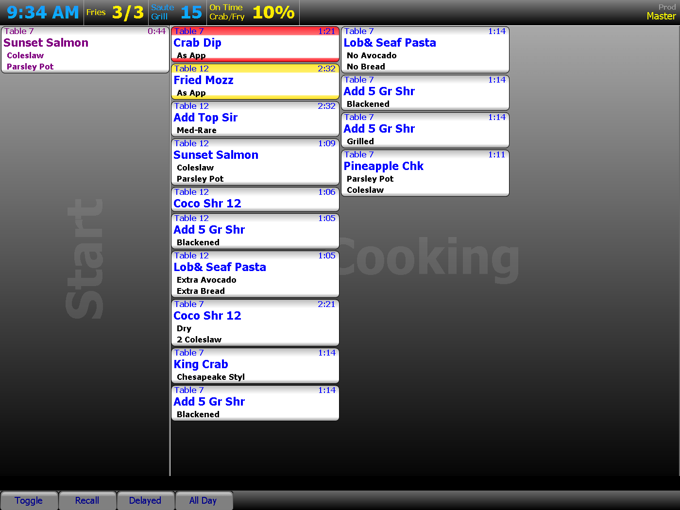 Aloha Kitchen Display System at Vina Cunningham blog