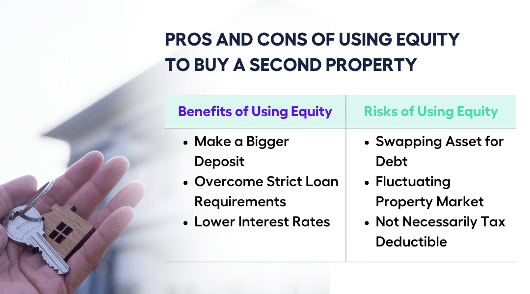 How Does Equity Work When Buying a Second Home My Money Sorted
