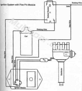 Simplified Ignition System Diagram – MyMopar