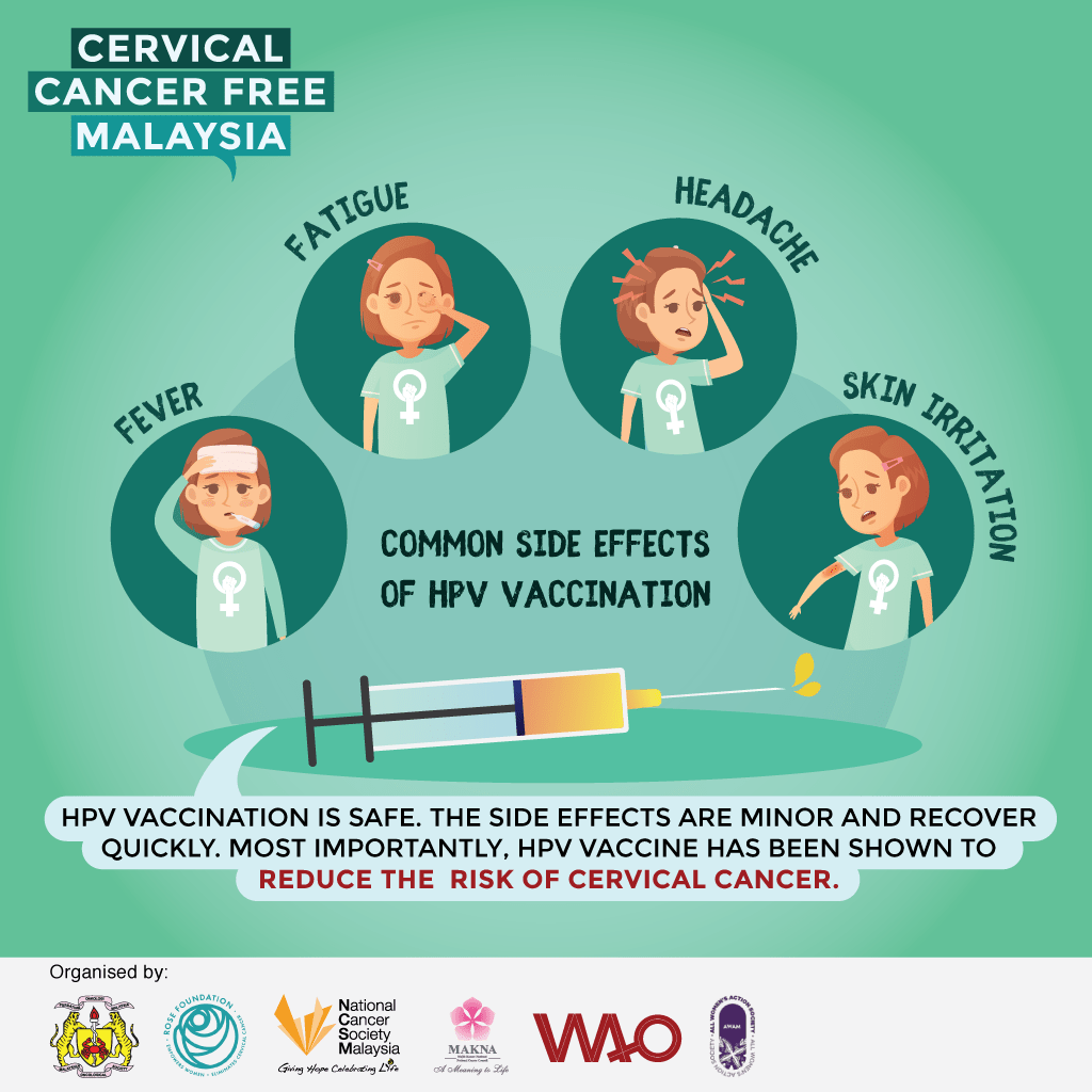 Hpv Injection Malaysia soakploaty