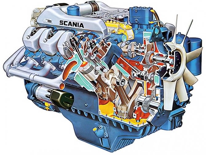 Engine specifications for Scania DSC14, characteristics, oil, performance
