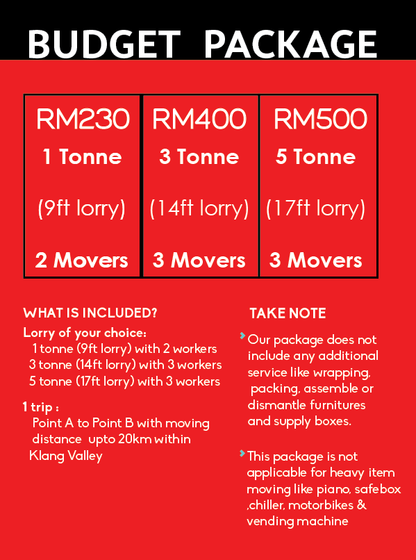 Rumah Sewa Klang Rm500 Situs Properti Indonesia