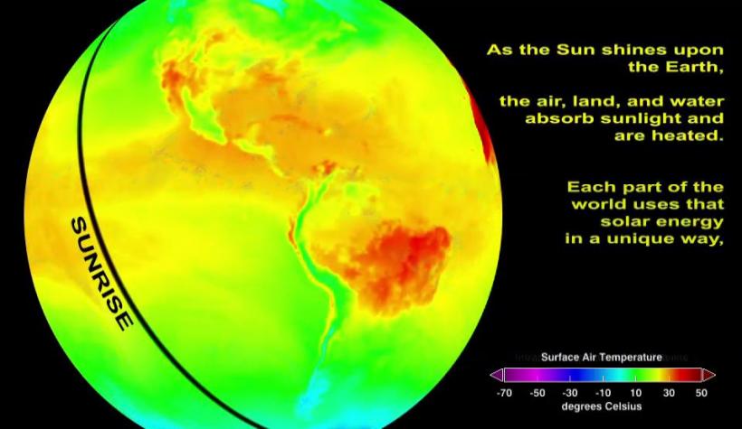 My NASA Data