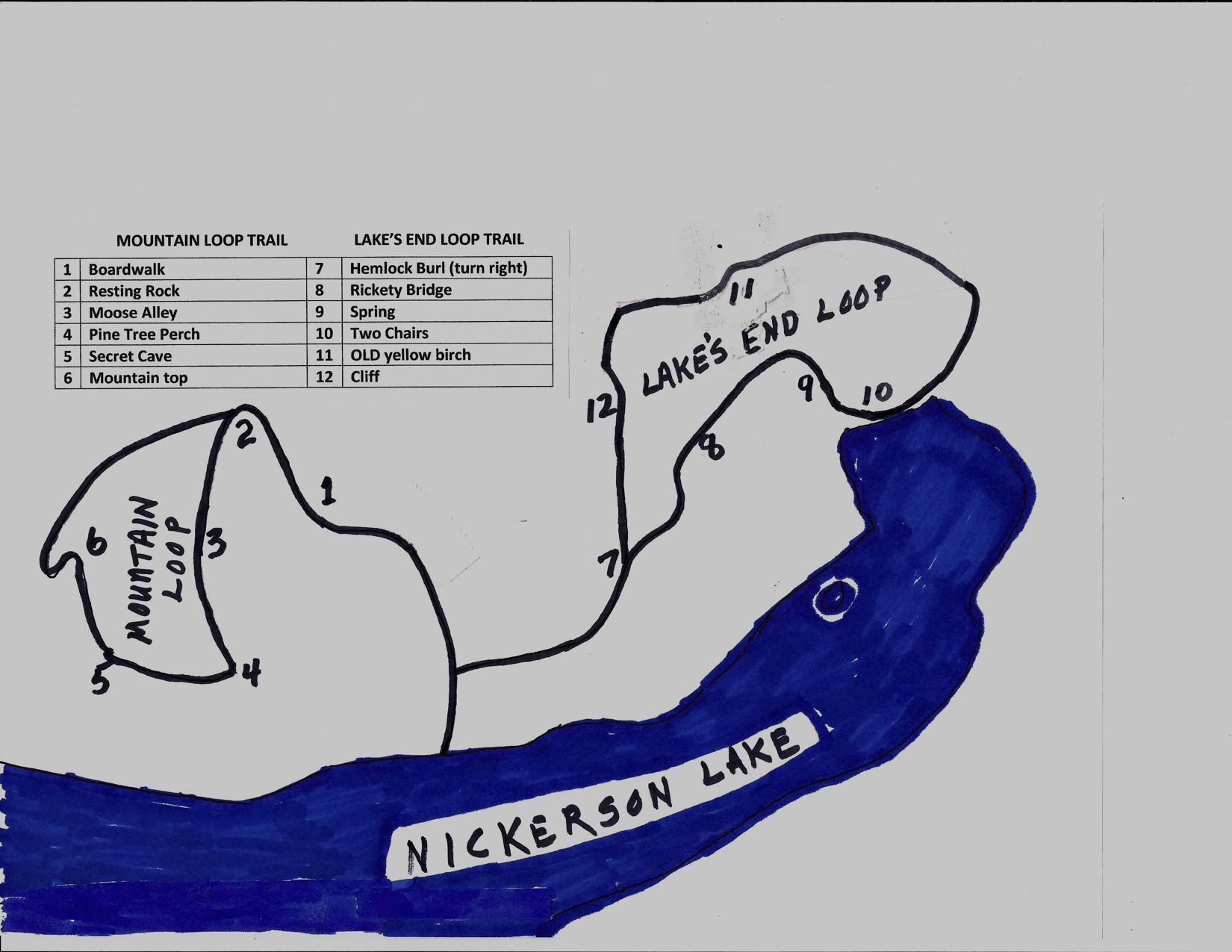 Things To Do Nickerson Lake