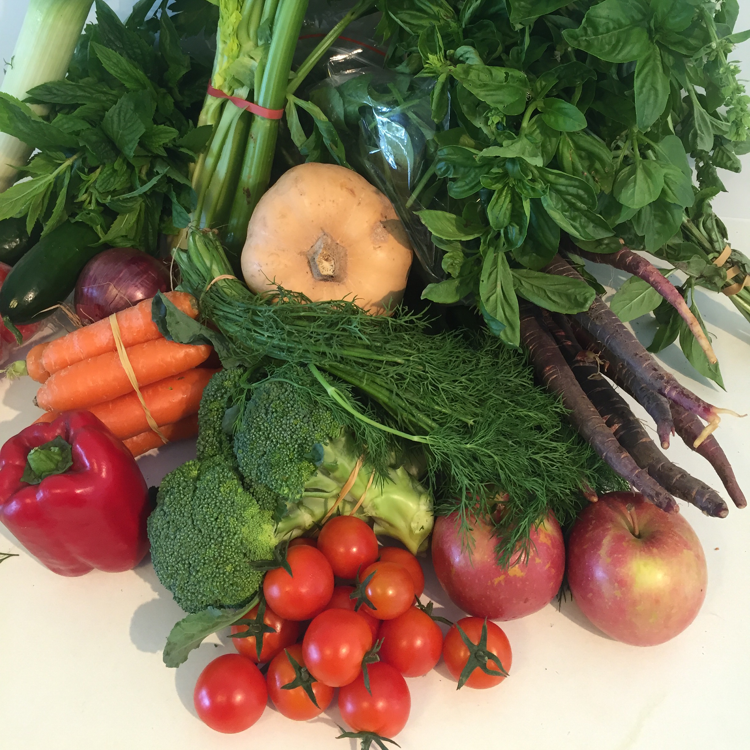 Which Produce To Buy Organic? Easy Guidelines To Remember.