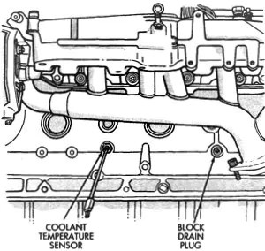 How to Flush Your Jeep's Radiator — MyOffroadGear