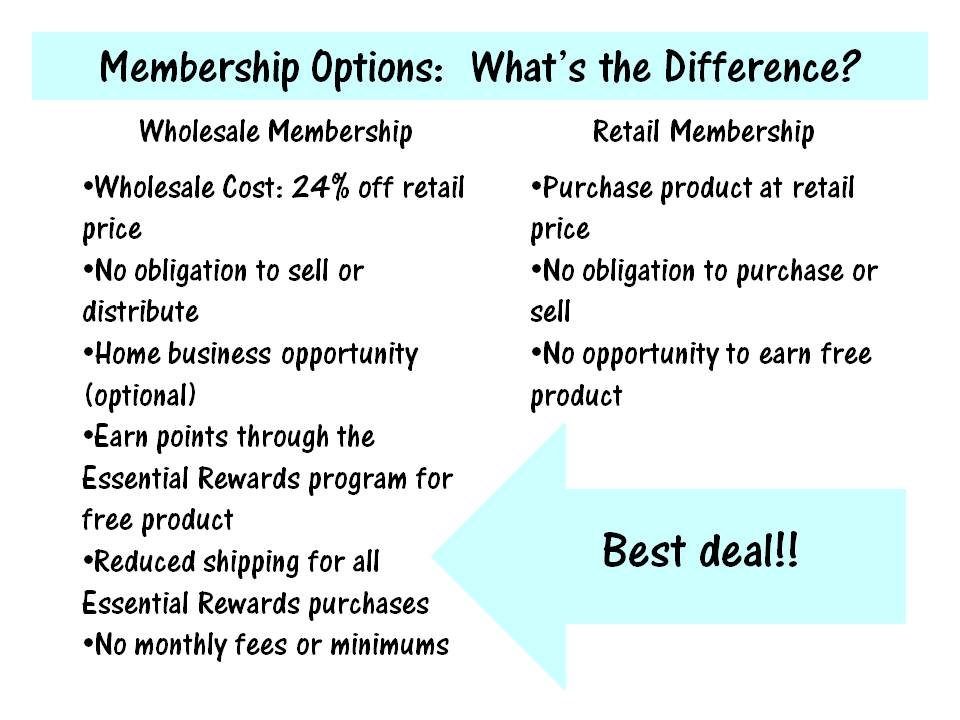 Young Living Membership Options Explained Karen on Coffee