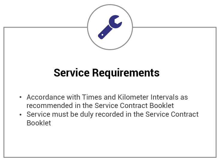 3rd Party Warranty Program MyOpal