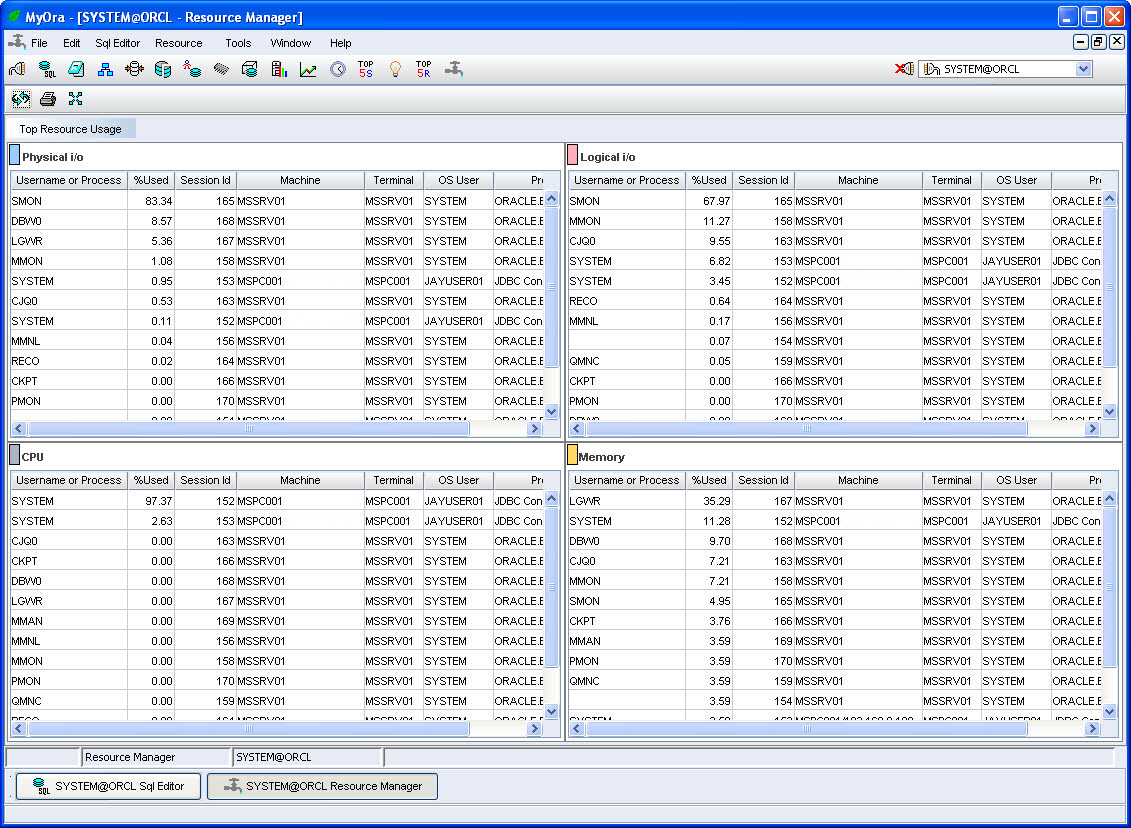 MyOra Free Oracle Database Monitoring and SQL Tool
