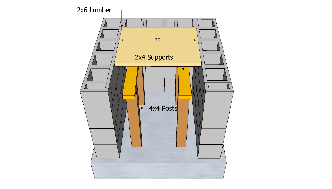 Outdoor Pizza Oven Plans MyOutdoorPlans Free Woodworking Plans and