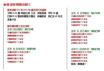 Рекламные программы всё о google google.com. 2013開工拜拜吉時|2013- 2013開工拜拜吉時|2013 - 快熱資訊 - 走進時代