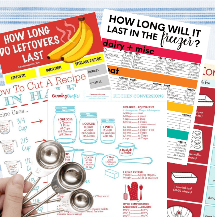 Kitchen Chart MustHaves My Passionate Soul